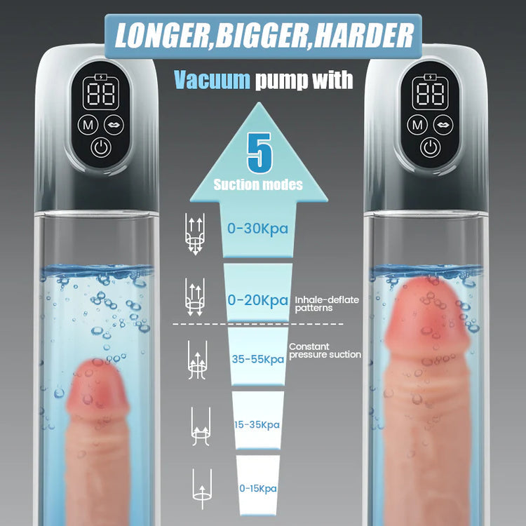 PUMPER & MASTURBATOR
